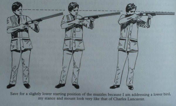 3 Part Gun Mount Diagrams